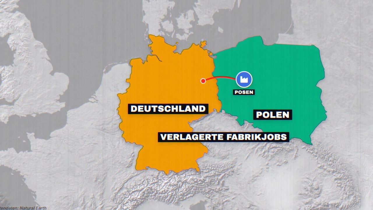 Reliefkarte: Deutschland in Orange, Polen in Grün, eine Linie nach Posen mit der Beschriftung verlagerte Fabrikjobs